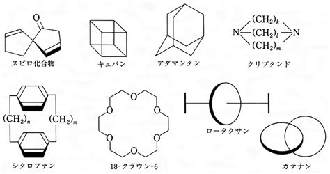 化合|化合(カゴウ)とは？ 意味や使い方